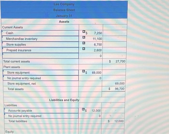 categorizes the remaining expenses as general and administrative. Descriptions of items that