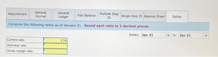 require adjusting entries on January 31 follow. a. Store supplies still available