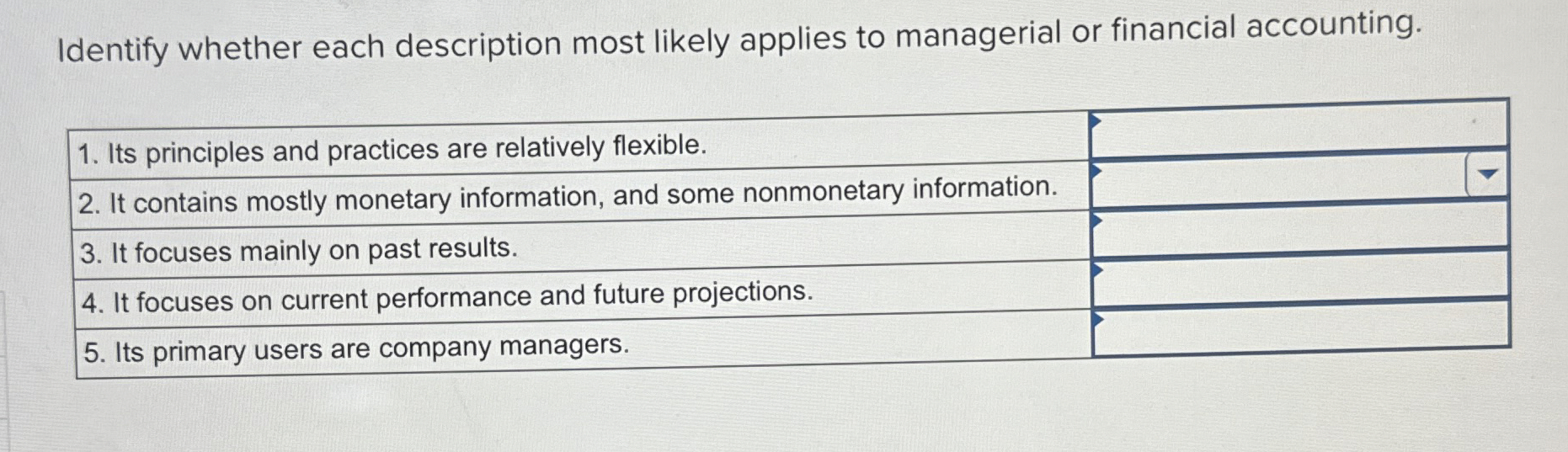  Identify whether each description most likely applies to managerial or financial