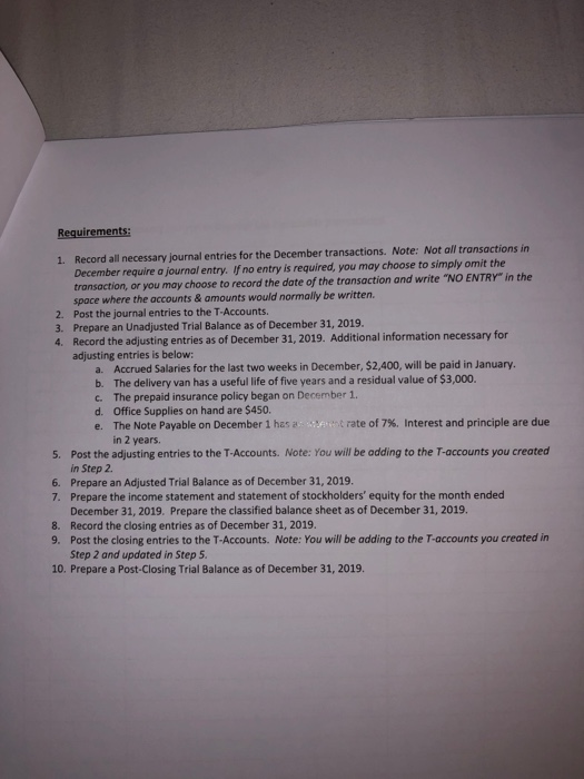  two pictures are the same. the middle is the first one