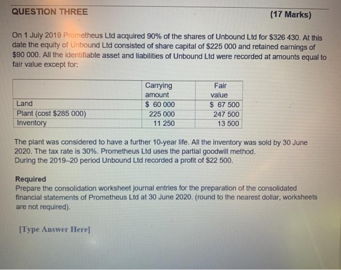  QUESTION THREE (17 Marks) On 1 July 2019 Prometheus Ltd acquired