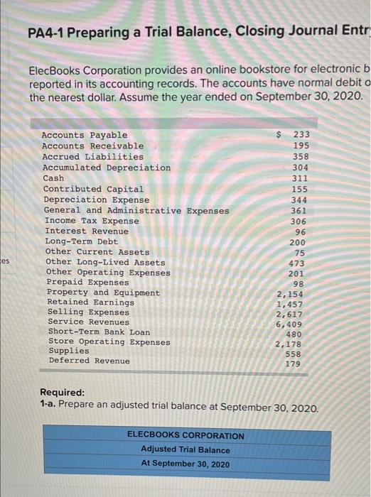 please answer all, thanks. PA4-1 Preparing a Trial Balance, Closing Journal Entr