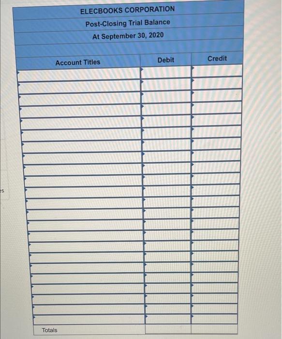 Accumulated Depreciation Cash Contributed Capital Depreciation Expense General and Administrative Expenses Income