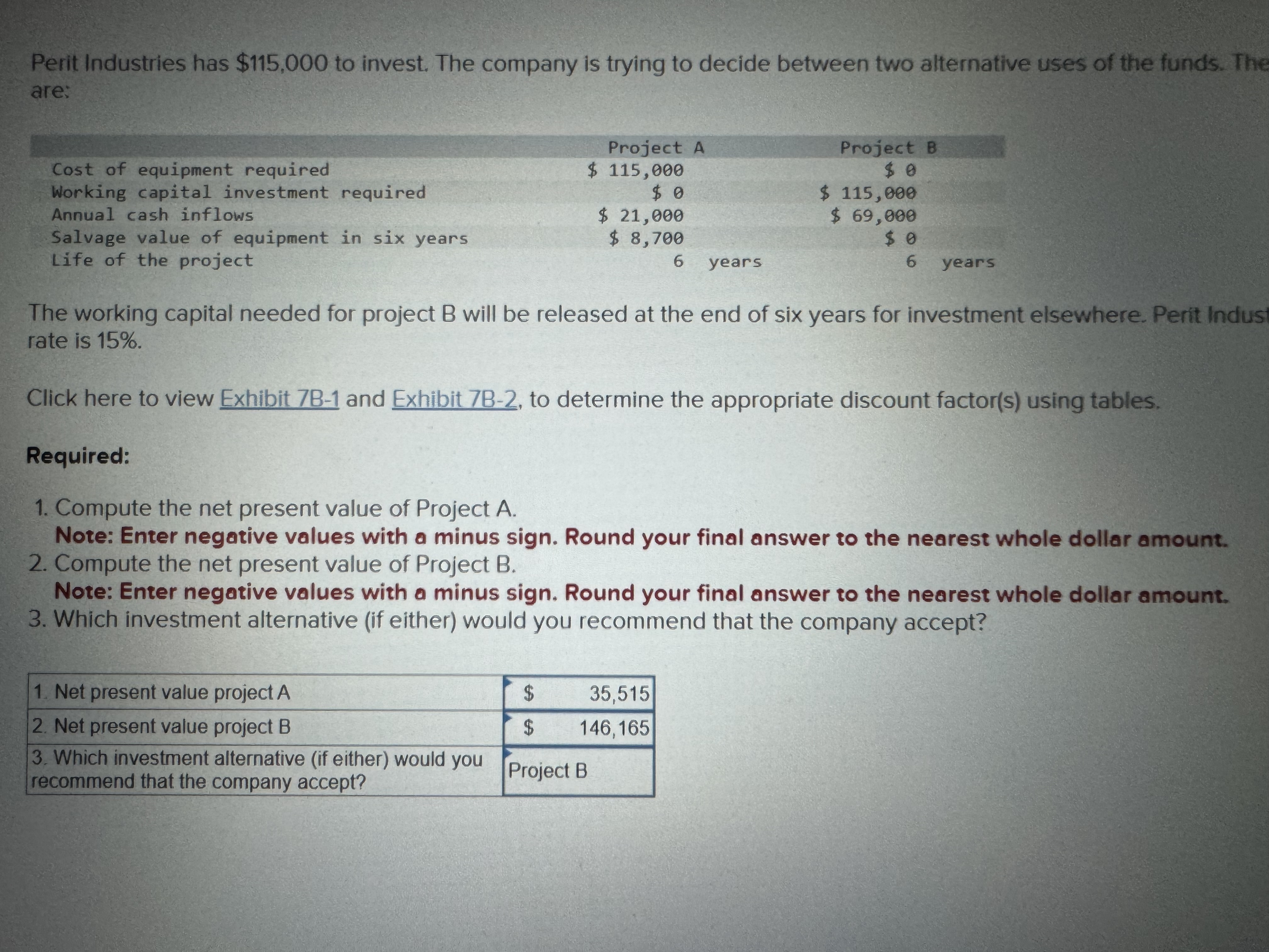  Perit Industries has $115,000 to invest. The company is trying to