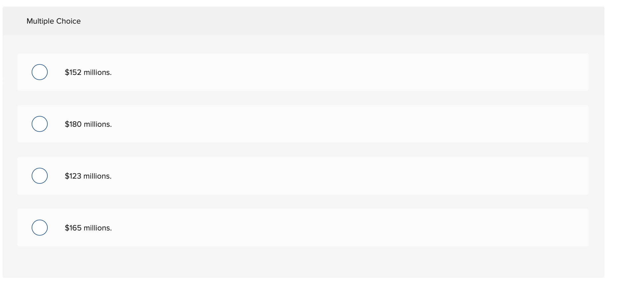 ($ in millions) taken from the records of Symphony Stores. Debit Credit