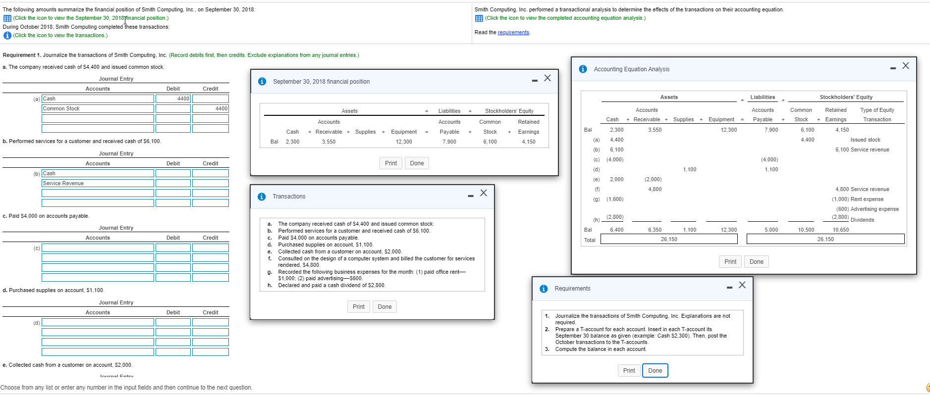 Smith Computing, Inc. performed a transactional analysis to determine the effects