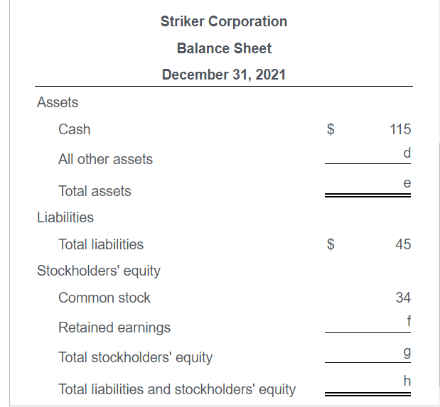 please fill in the blanks using the info given. Eachand everything is