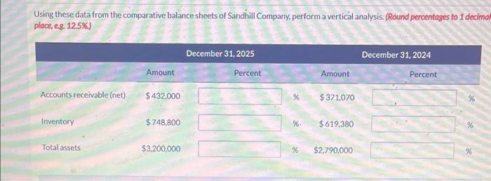  Using these data from the comparative balance sheets of Sandhill Company,