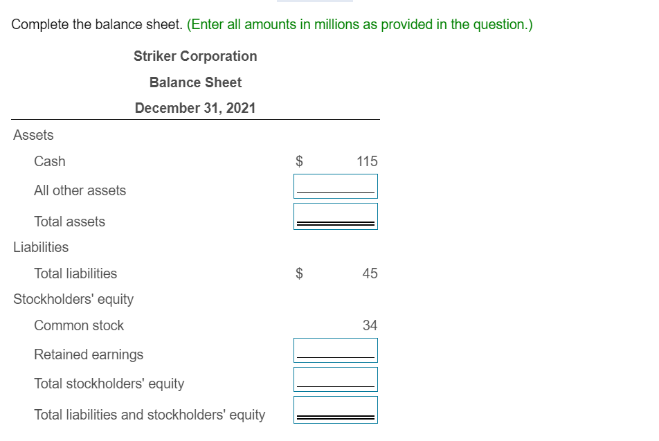 d All other assets e CD Total assets Liabilities Total liabilities $