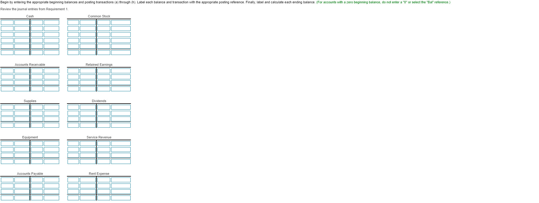 the completed accounting equation analysis.) The following amounts summarize the financial position