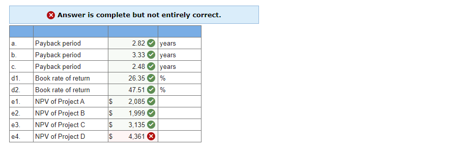 a. Project A costs $5,500 and will generate annual after-tax net cash
