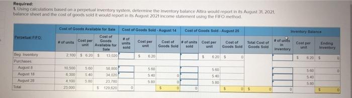 (L08-1,8-4) [The following information applies to the questions displayed below) Altira Corporation