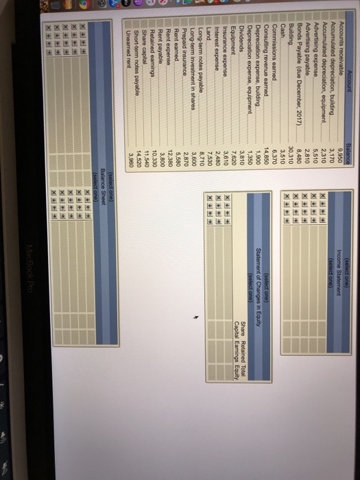 Its adjusted account balances at May 31, 2014 are shown below. Shares