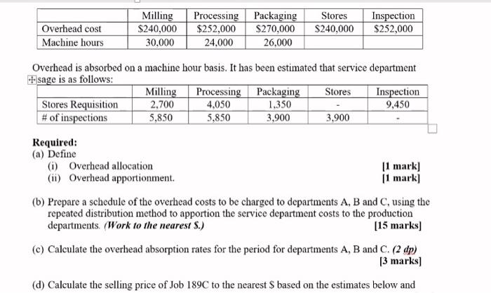  using the Simultaneous equation instead of the repeated distribution method. Overhead