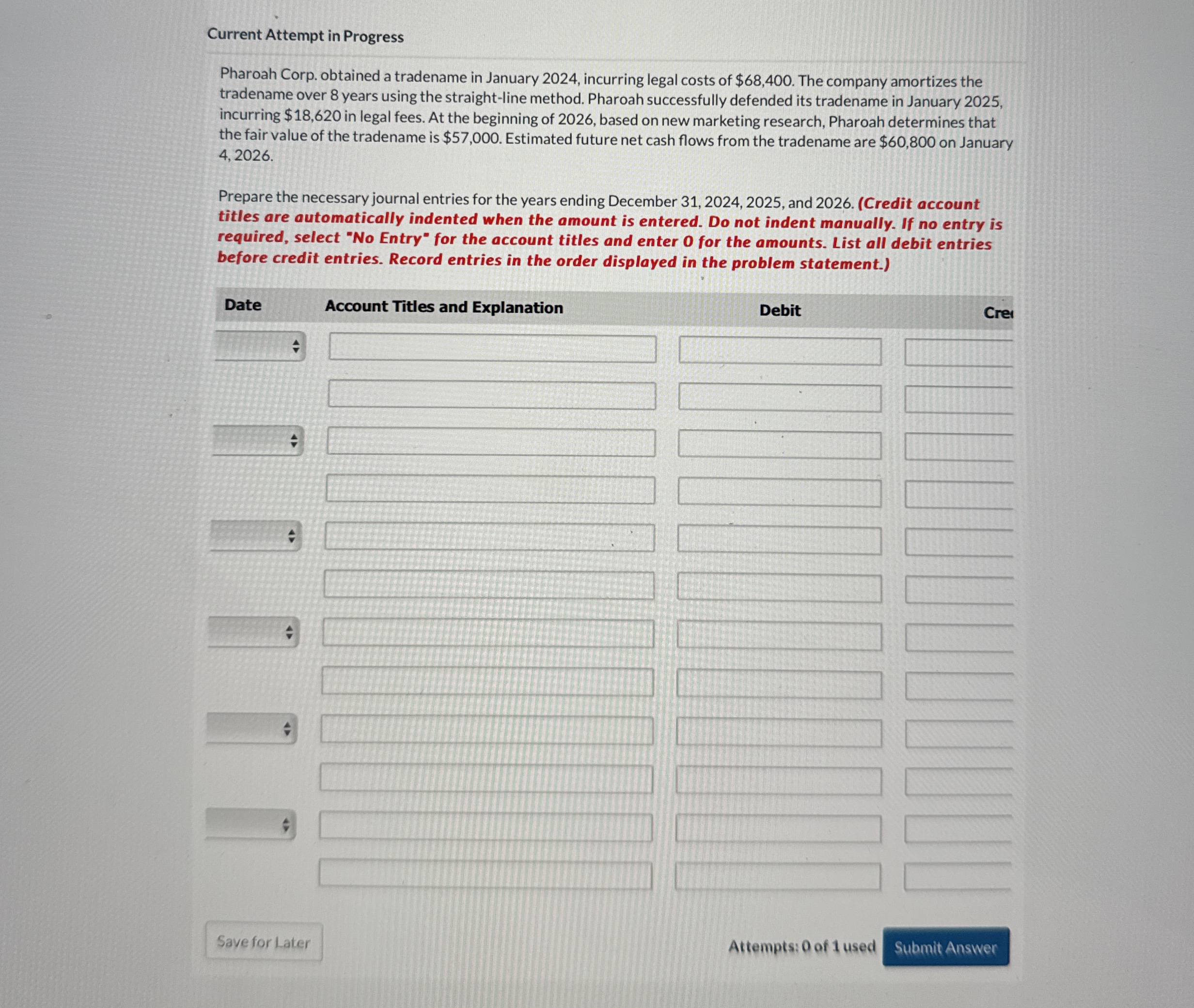  Current Attempt in Progress Pharoah Corp. obtained a tradename in January