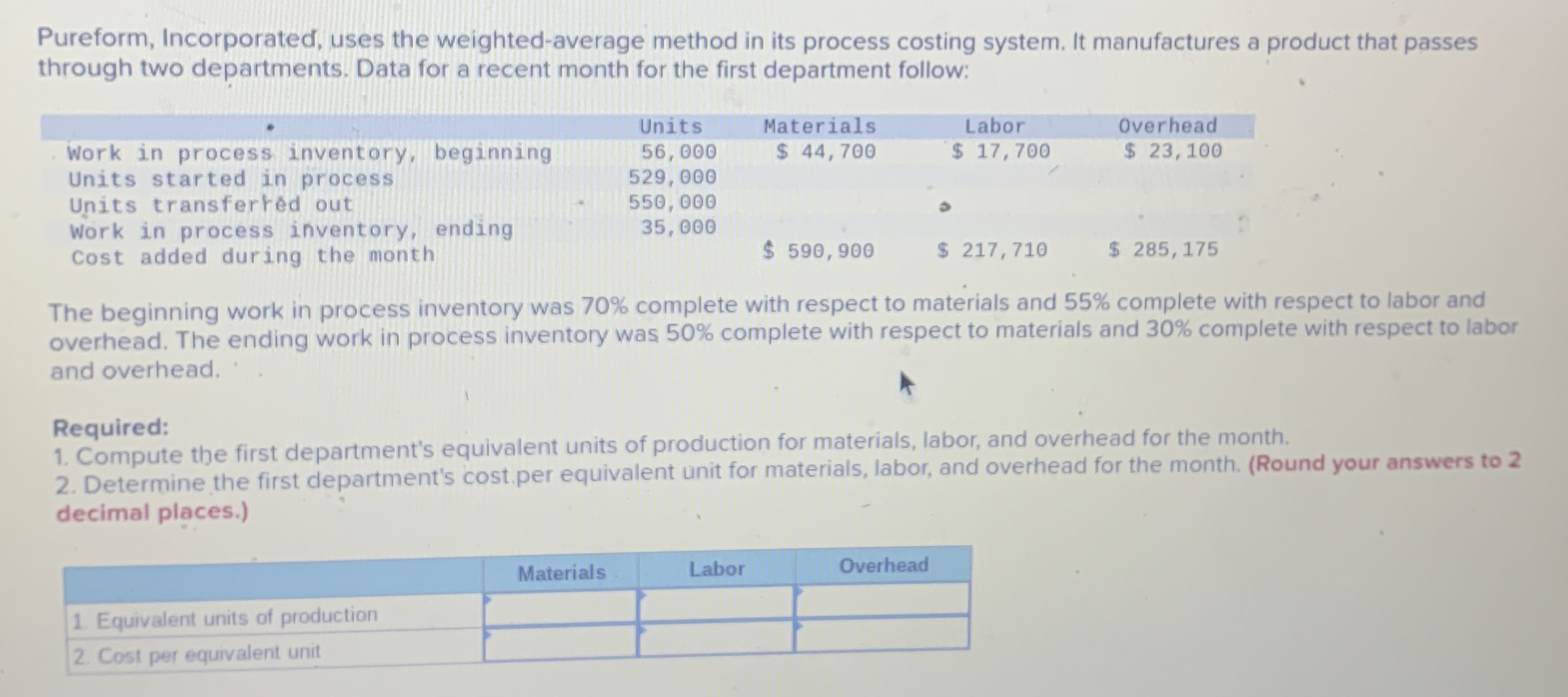  Pureform, Incorporated, uses the weighted-average method in its process costing system.