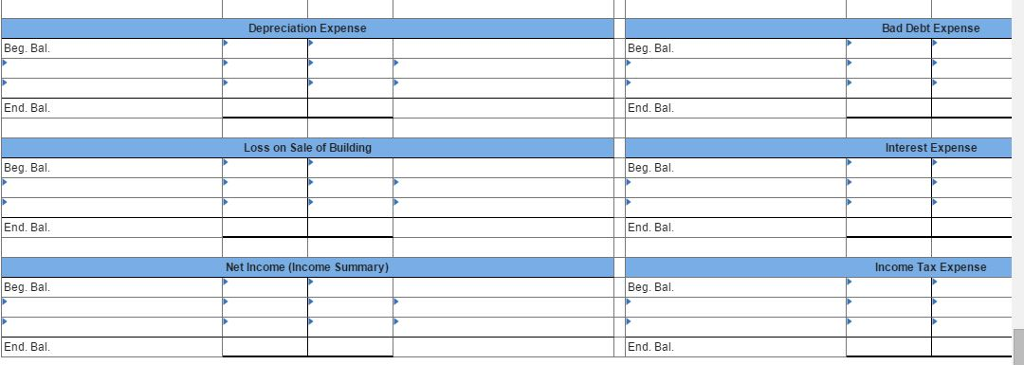 Comparative Balance Sheets December 31, 2018 and 2017 s in 000s) 2018