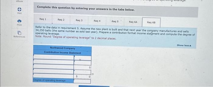 round "Unit "Slales to break even" up to the nearest whole unit.