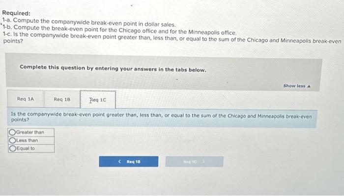 clinics. The firm has two offices - one in Chicago and one