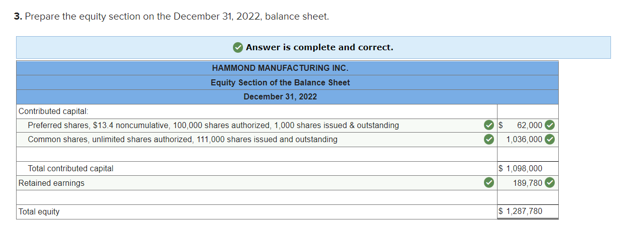 LO2, 3, 4, 5, 6 Hammond Manufacturing Inc. was legally incorporated on