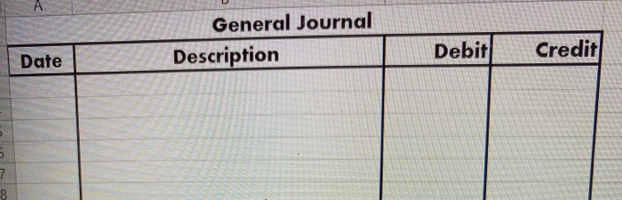 The company designs and manufactures specialty tables. Each table is specially customized