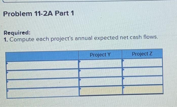 of return, and net present value LO P1, P2, P3 [The following