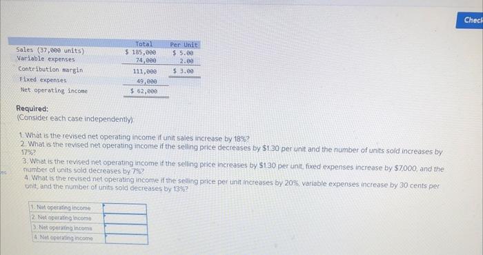 Cant figure out how to get variable expense Required: (Consider each case