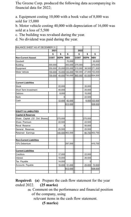 Please use the template below to answer the question above The