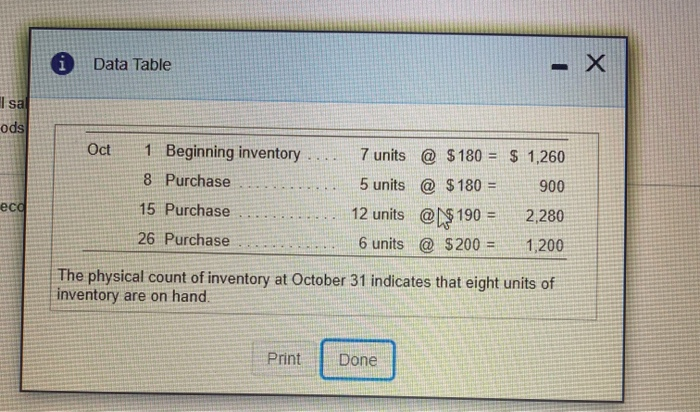 indicate the following at October 31 (Click the icon to view the