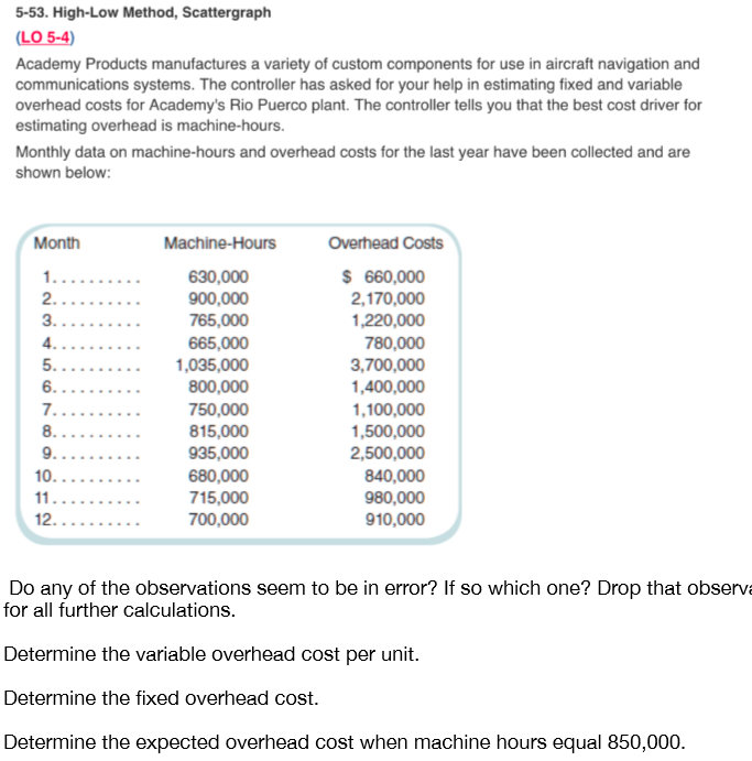  nb- explain it without using a scattered graph 5-53. High-Low Method,