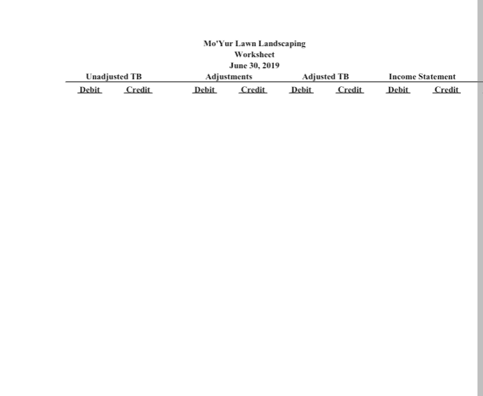 Salaries Payable 220 Unearned Revenue 301 Capital - Bobby 302 Drawing -