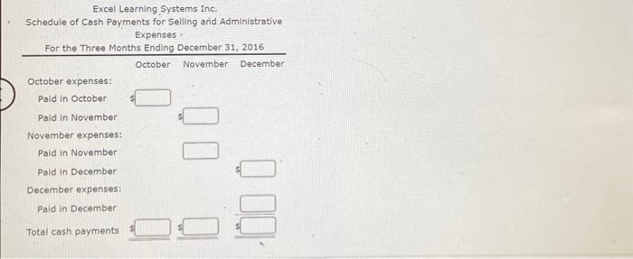 selling and administrative expenses for each of the first three months of