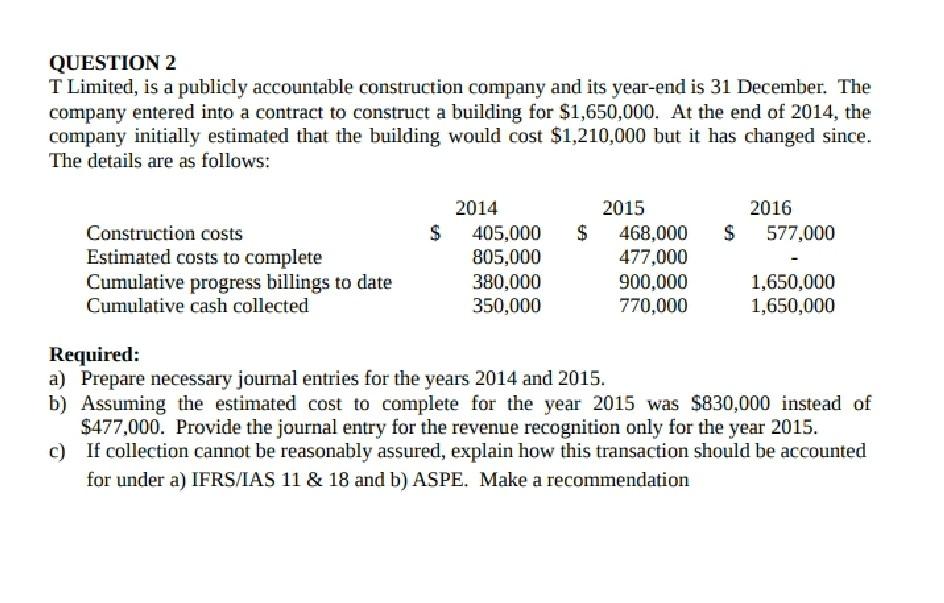  Please help me solve this questions... provide answers QUESTION 2 T