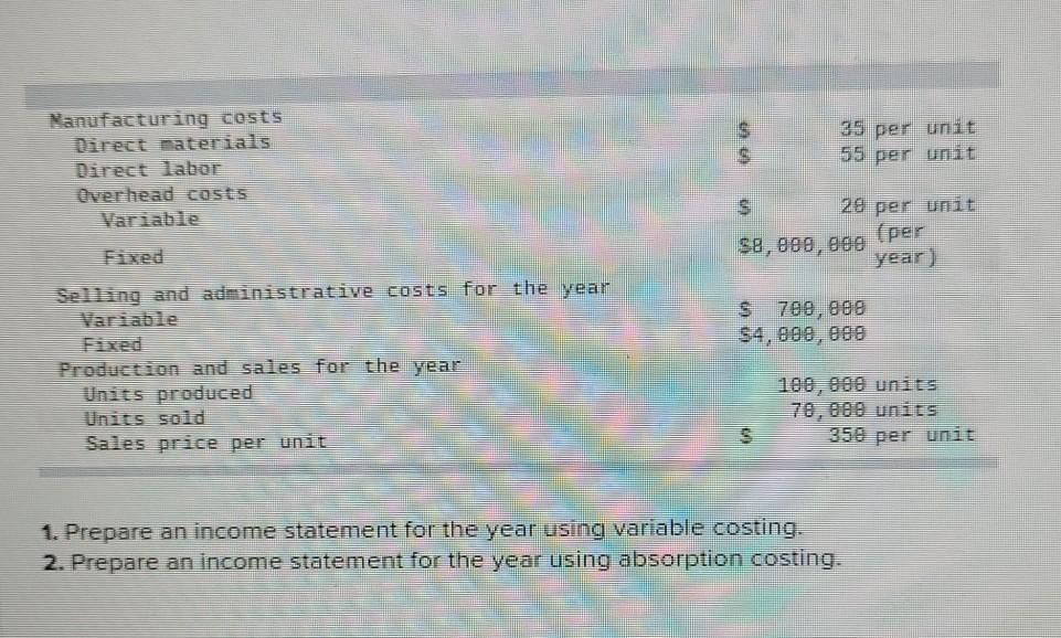 35 per unit 55 per unit 3 Ranufacturing costs Direct materials