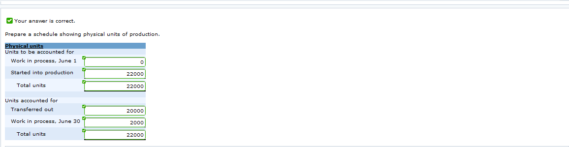 and Packaging. In the Molding Department, the urethane, rubber, plastics, and other