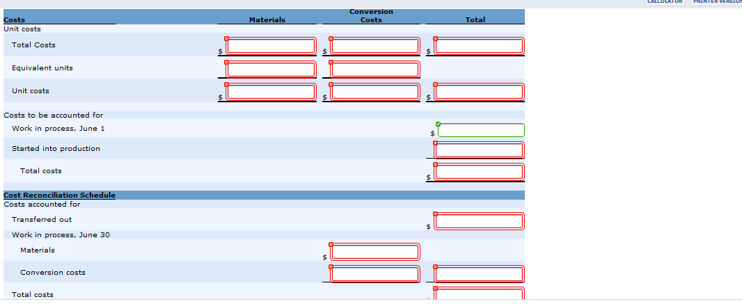 overhead are incurred uniformly throughout each process. Production and cost data for
