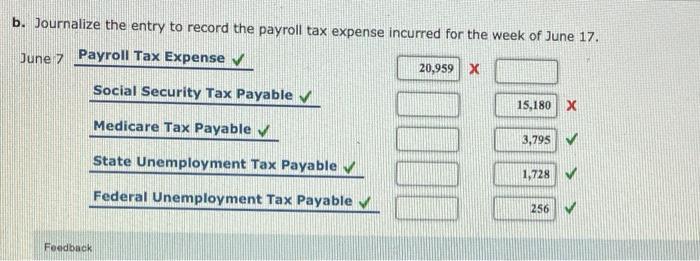 Company had gross wages of $253,000 during the week ended June 17.