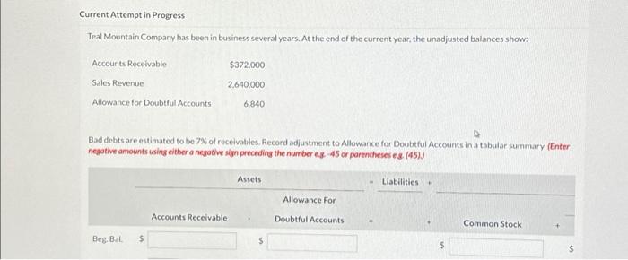  Current Attempt in Progress Teal Mountain Compary has been in business