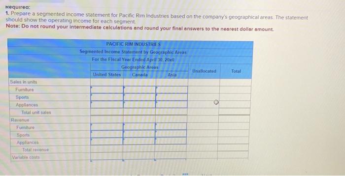 Each of the division managers agreed that a reasonable basis for the