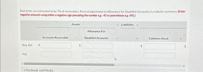 several years. At the end of the current year, the unadjusted balances
