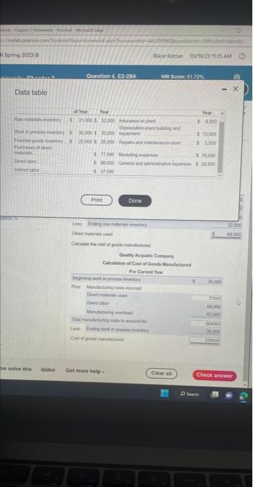 need to know direct materials used Dala table Dala table