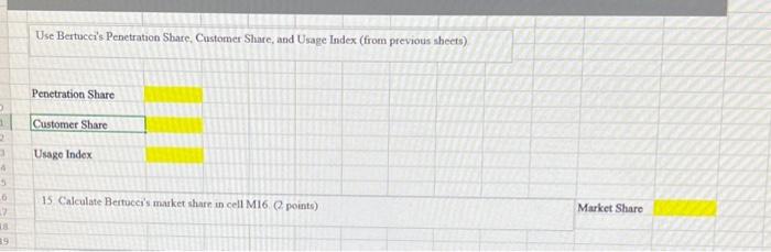 will upvote for fast correct answerJust need the pen shares, customer share,