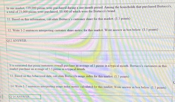 usage index and market share. Use Bertucci's Penetration Share, Customer Share, and