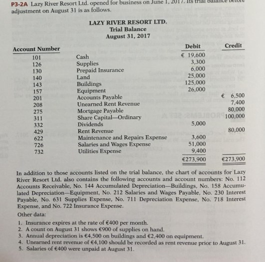  Note : Answers should be Computerized P3-2A Lazy River Resort Ltd.