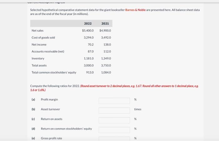  Selected hypothetical comparative statement data for the giant bookseller Barnes \\(