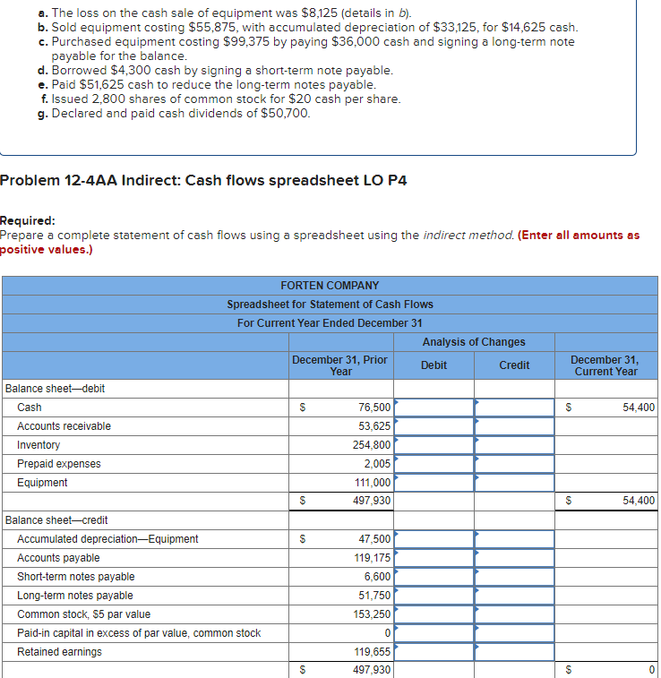 Company's current year income statement, comparative balance sheets, and additiona information follow.
