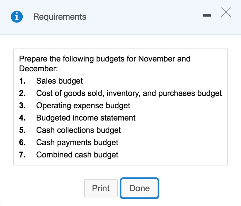 information: (Click the icon to view the information.) Read the requirements. Requirement