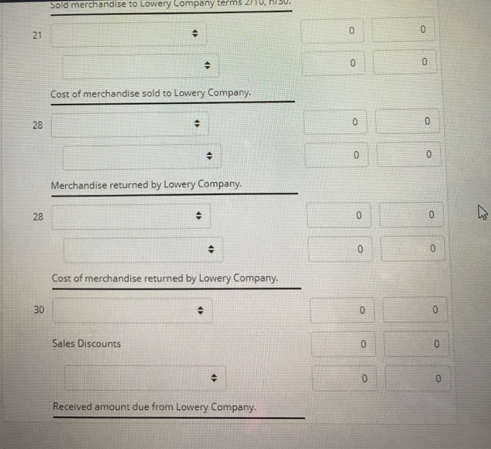 Merchandise Transactions on Seller's and Buyer's Books-Perpetual System The following are selected