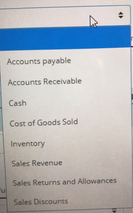 on account to Lowery Company, $2,880 (52,000 cost) of merchandise, with terms