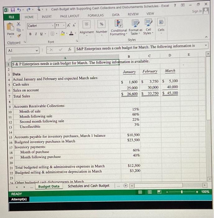 first three months of the year. The Controller has asked you to